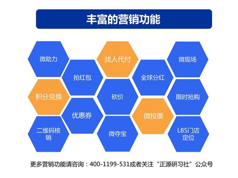 商贸批发行业的最新趋势：综合商贸如何在竞争中脱颖而出
